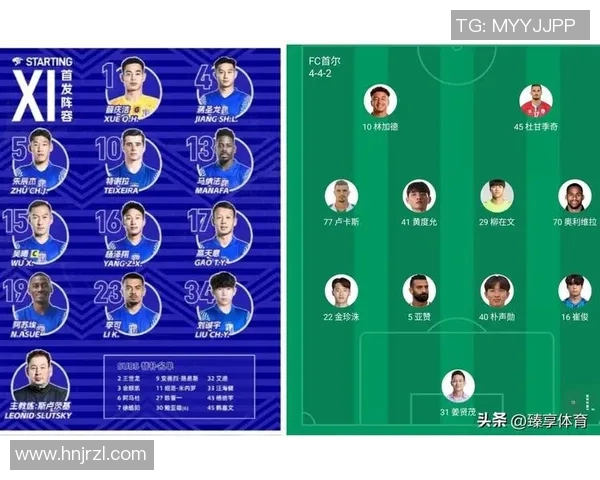 上海申花主场迎战延边富得力争全取三分争夺联赛积分榜优势