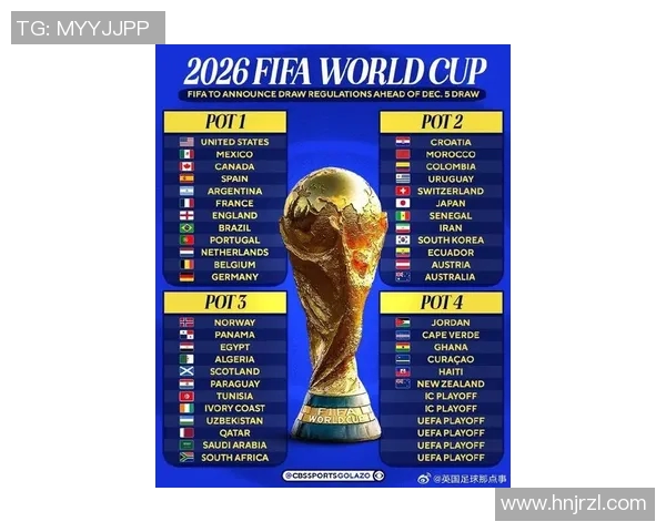 全球足球强队最新FIFA世界排名揭晓各国实力对比分析